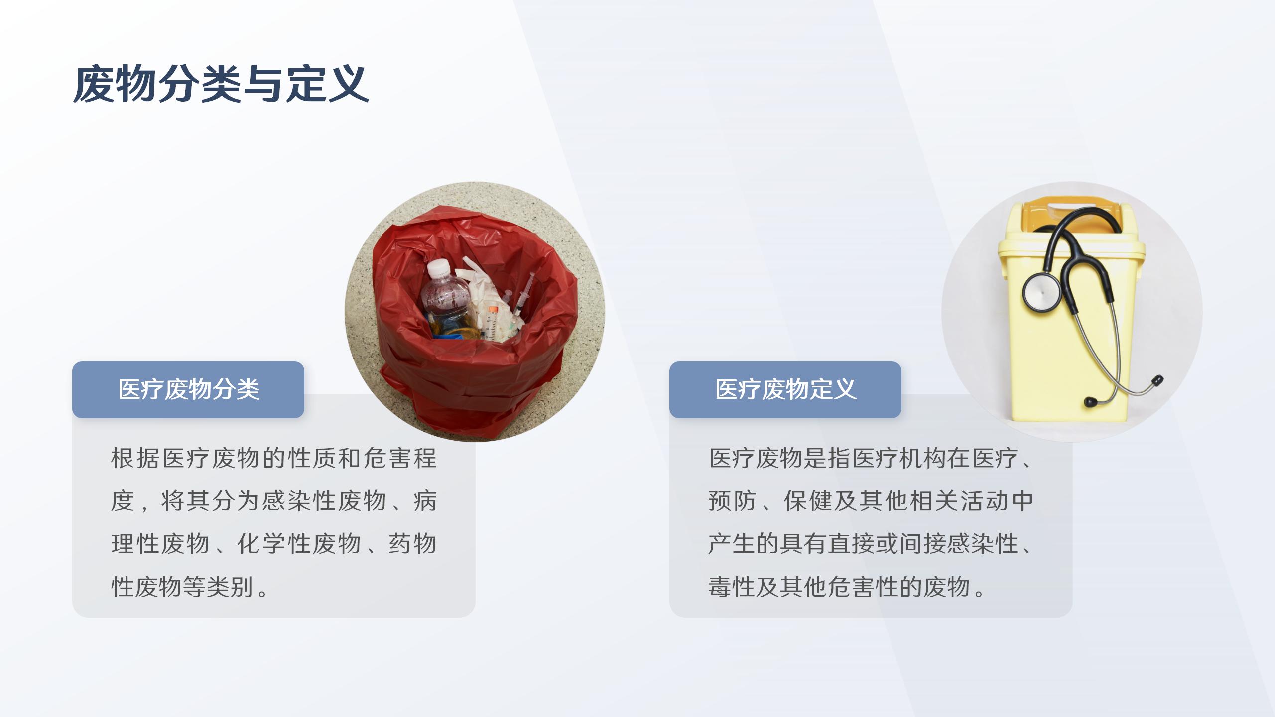 醫(yī)廢處置項(xiàng)目評(píng)價(jià)驗(yàn)證探討1_02.jpg